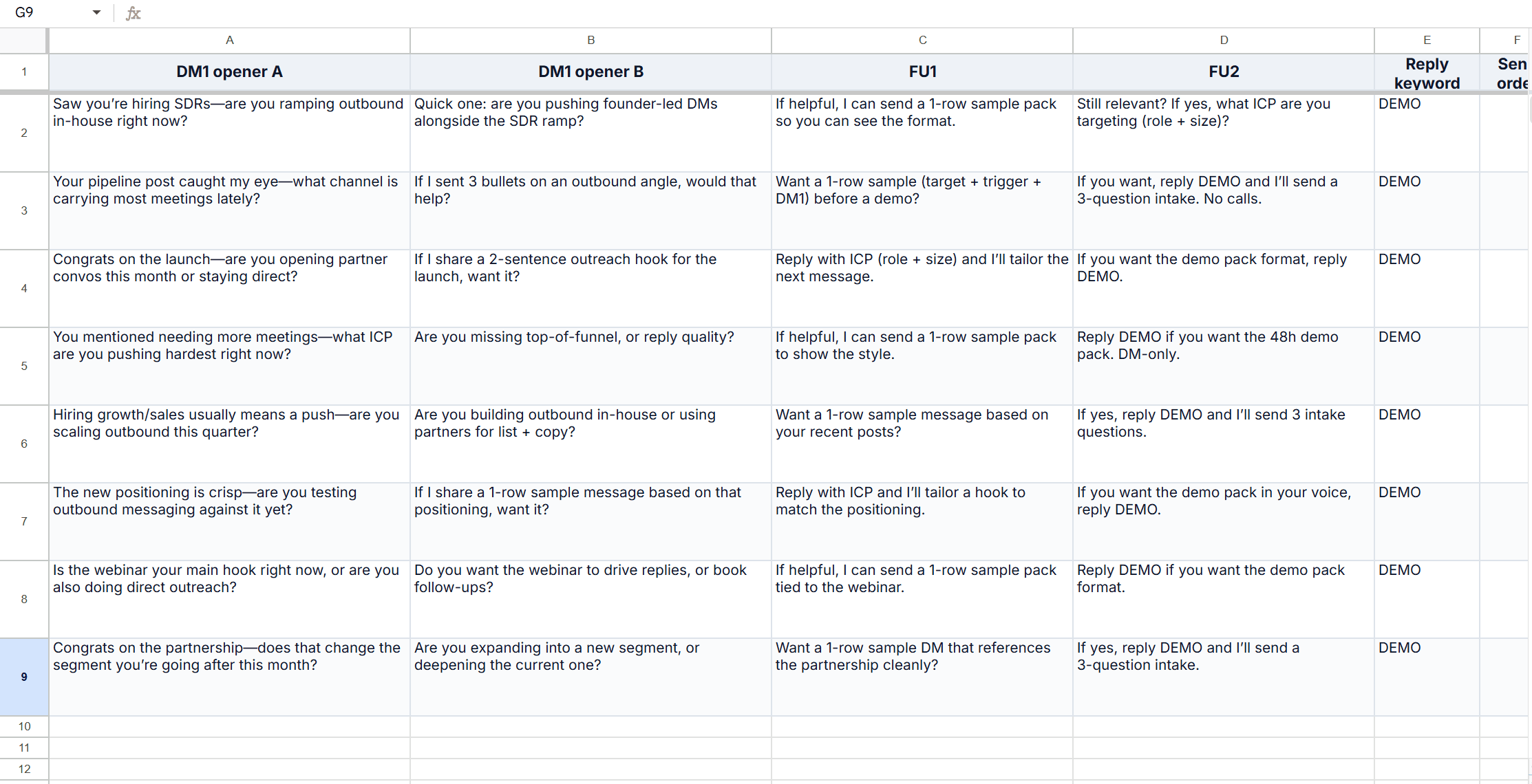 Sample copy (2 openers + 2 follow-ups)
