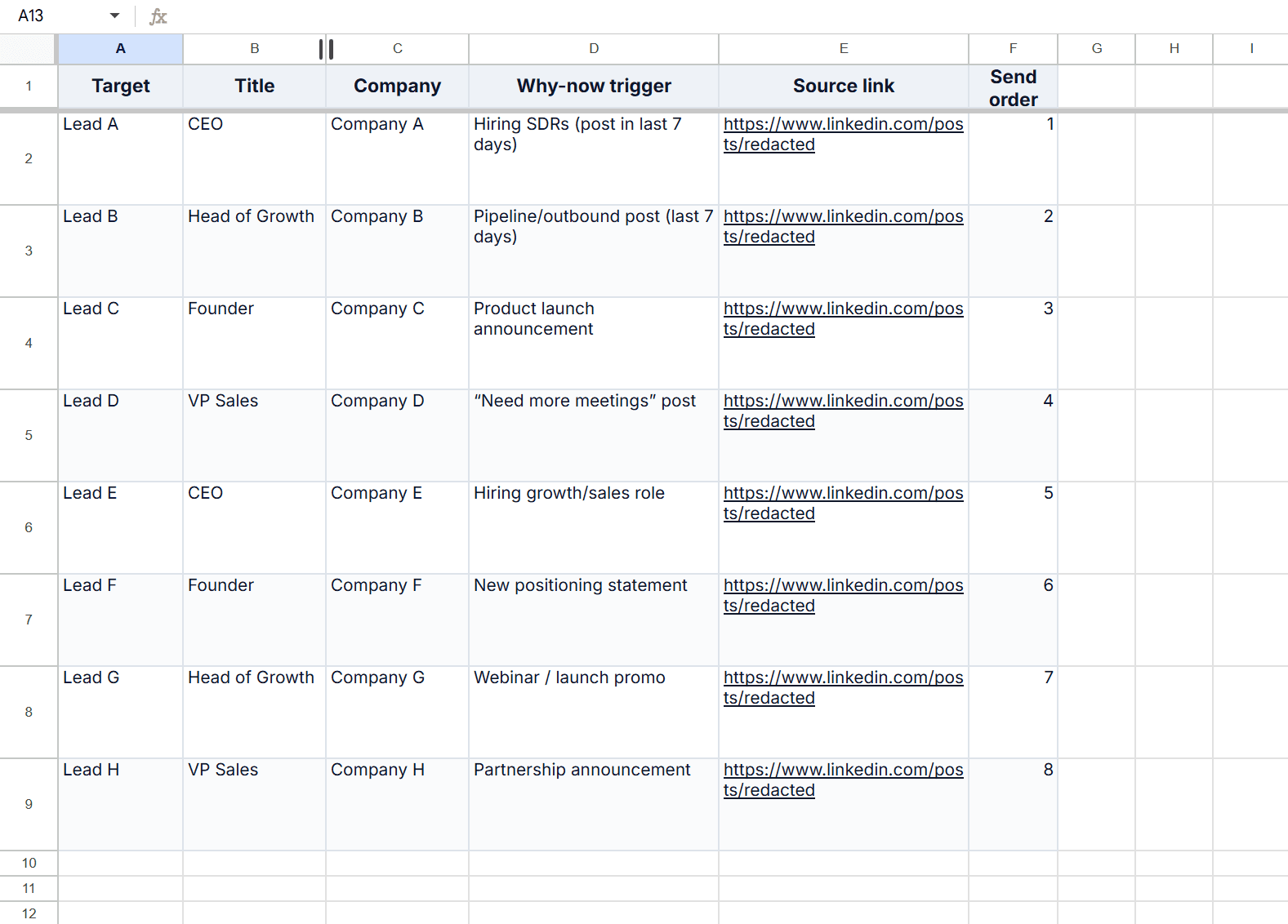 Sample overview (CSV + Google Sheets)